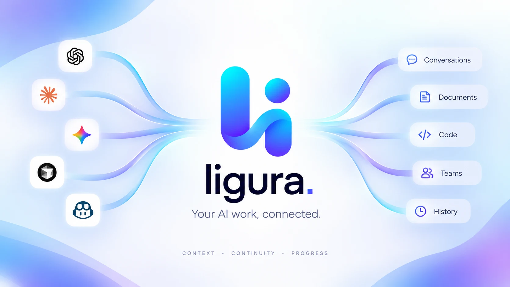 Ligura preview