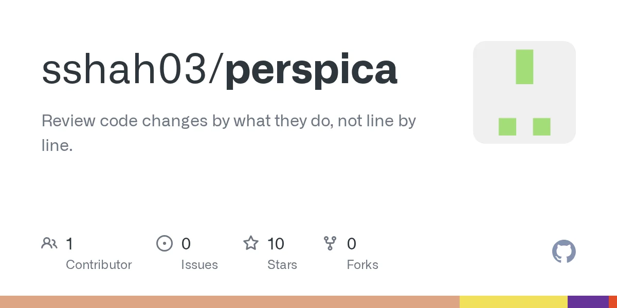 Perspica preview