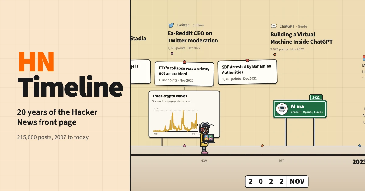 HN Timeline preview