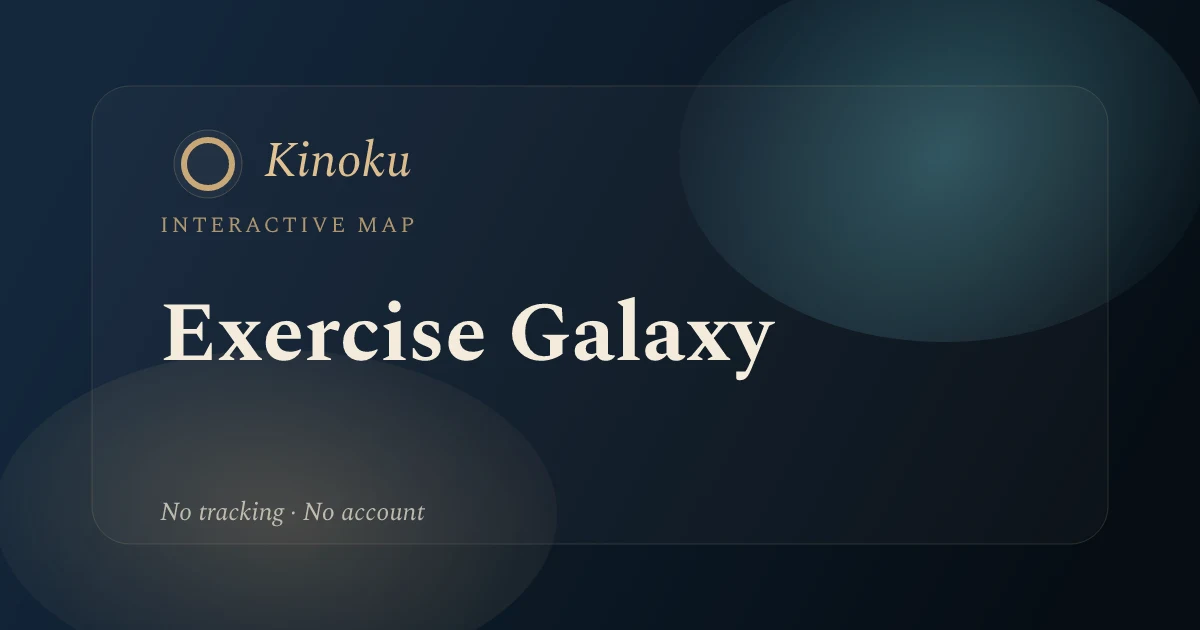 Kinoku preview