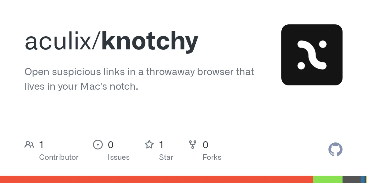 Knotchy preview