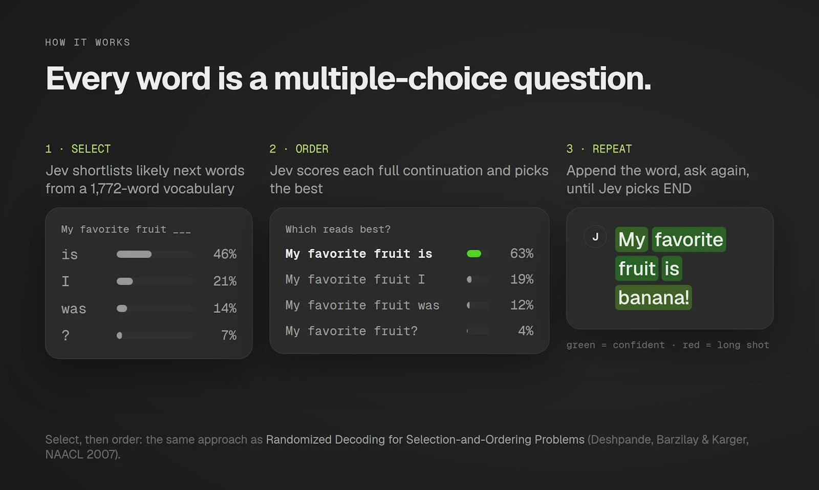 JevGPT screenshot 2