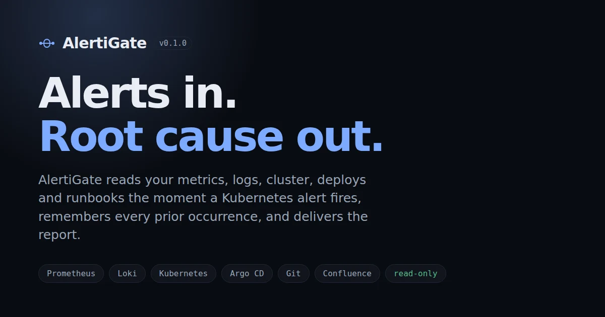 AlertiGate preview