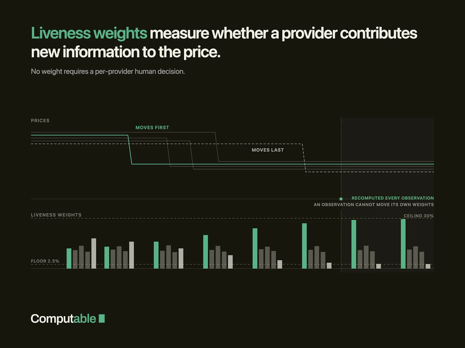 Computable GPU Index (CGI) screenshot 4