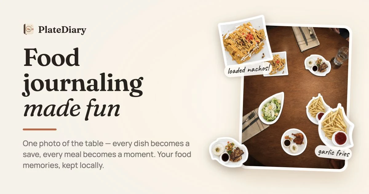 PlateDiary preview