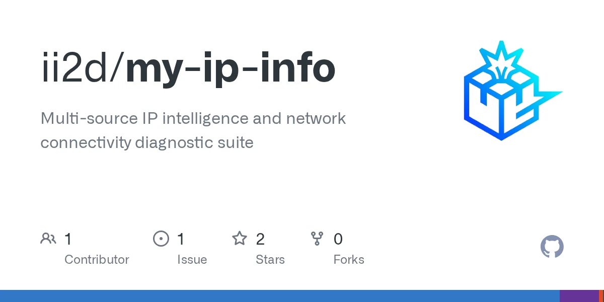my-ip-info preview