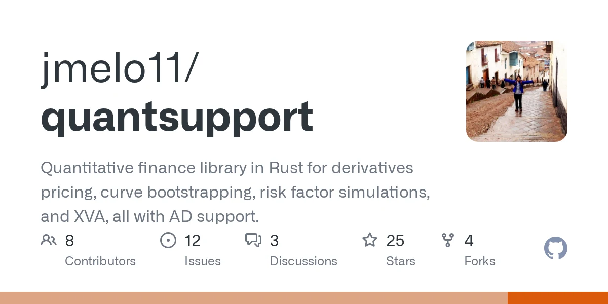 QuantSupport preview