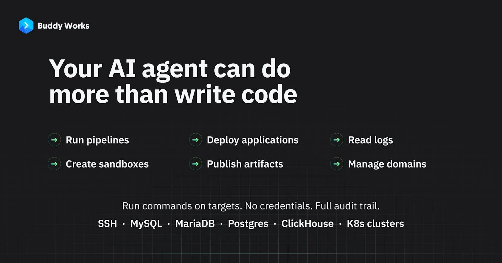 Buddy AI Access (MCP) screenshot 1