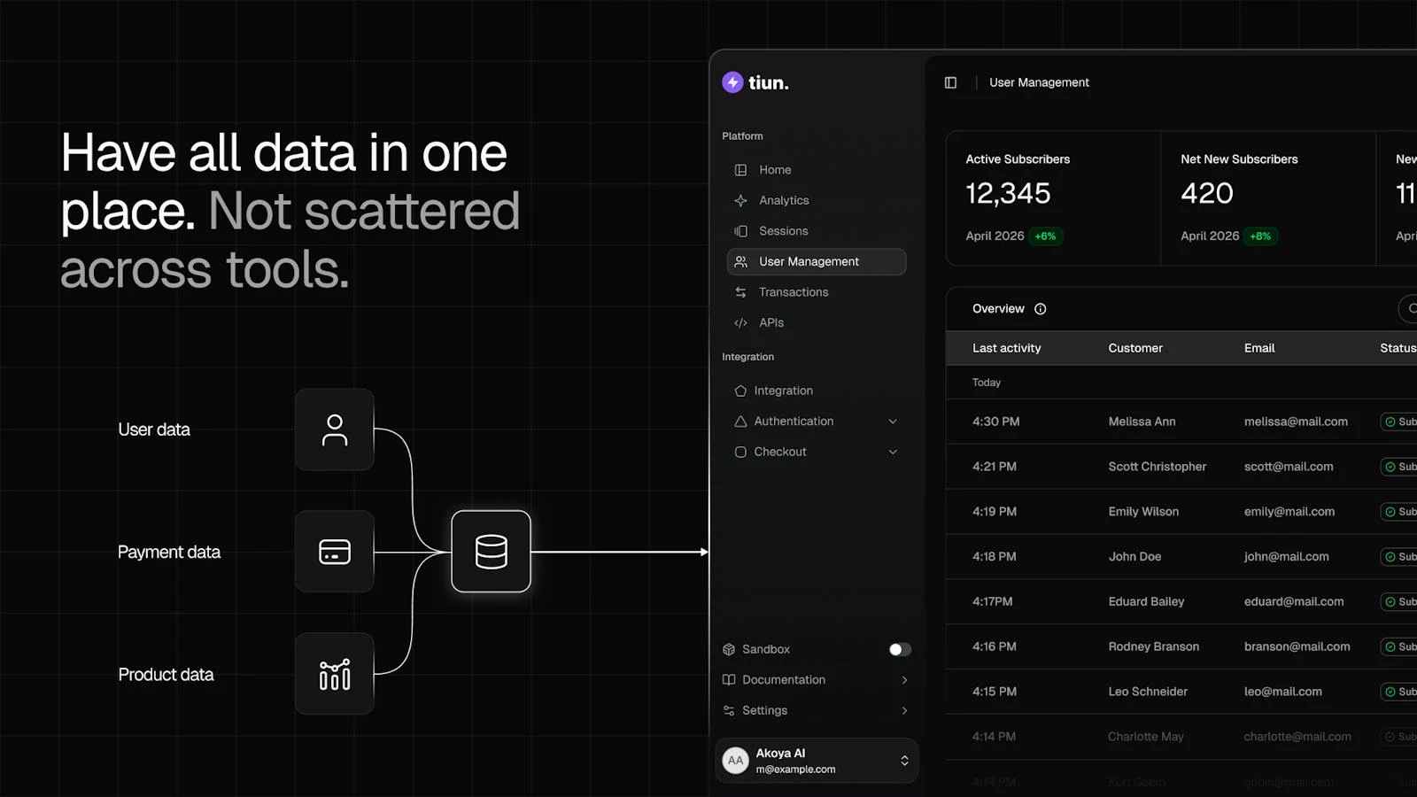 tiun. screenshot 5