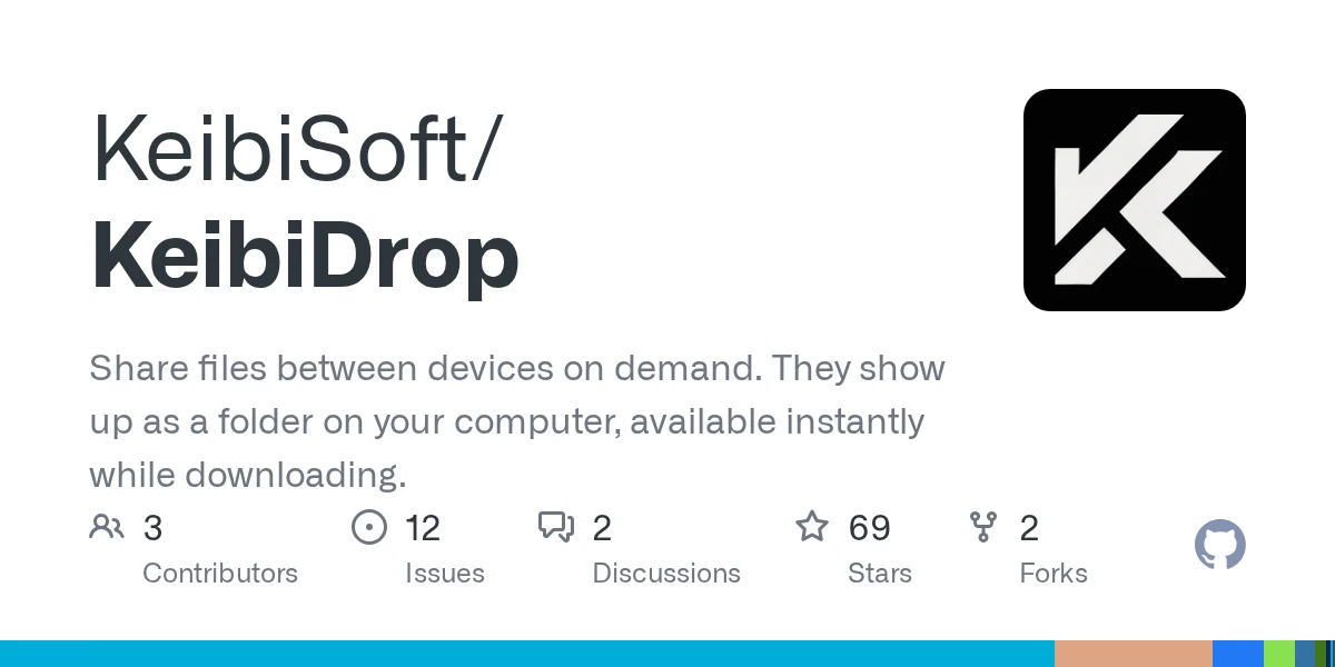 KeibiDrop preview