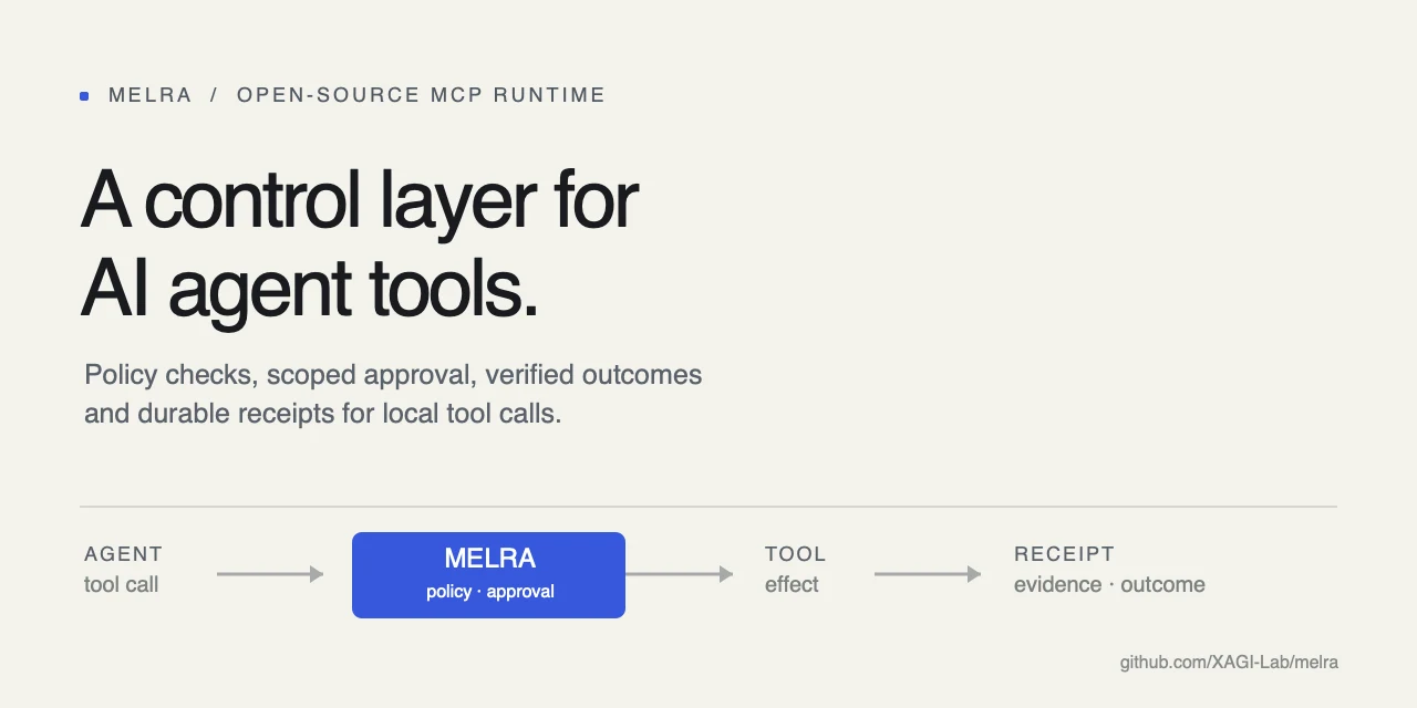 Melra preview