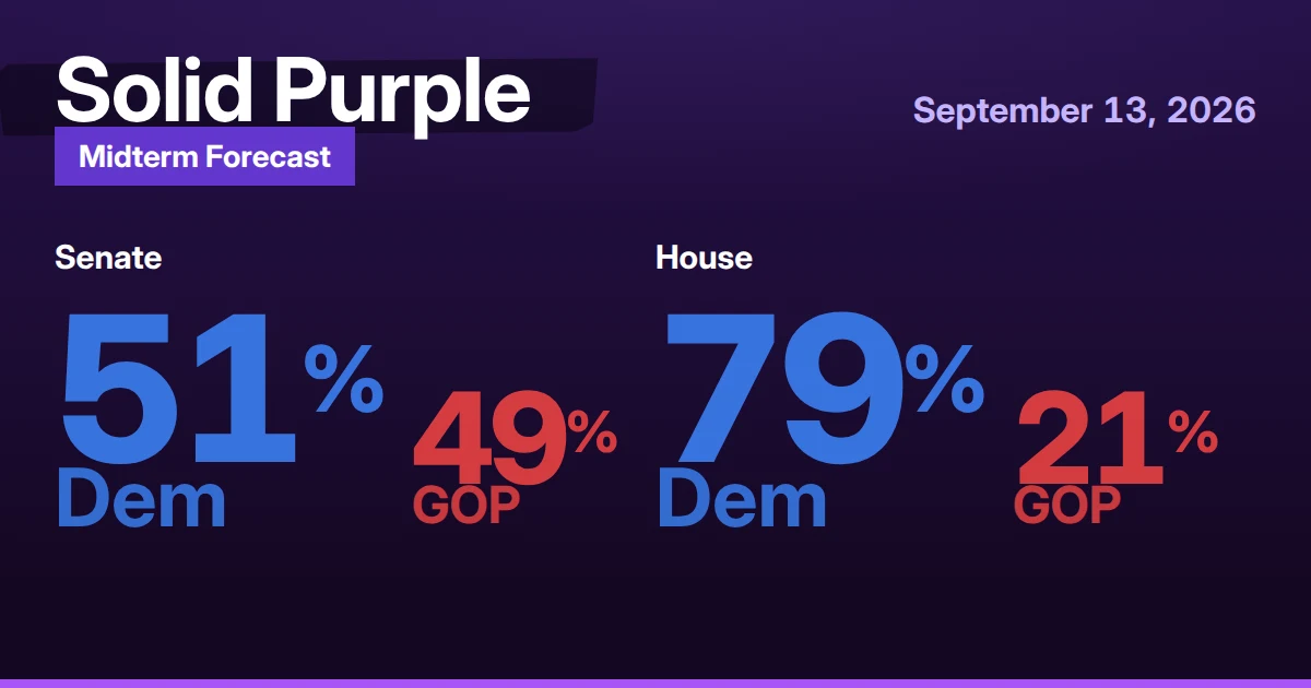 Solid Purple preview