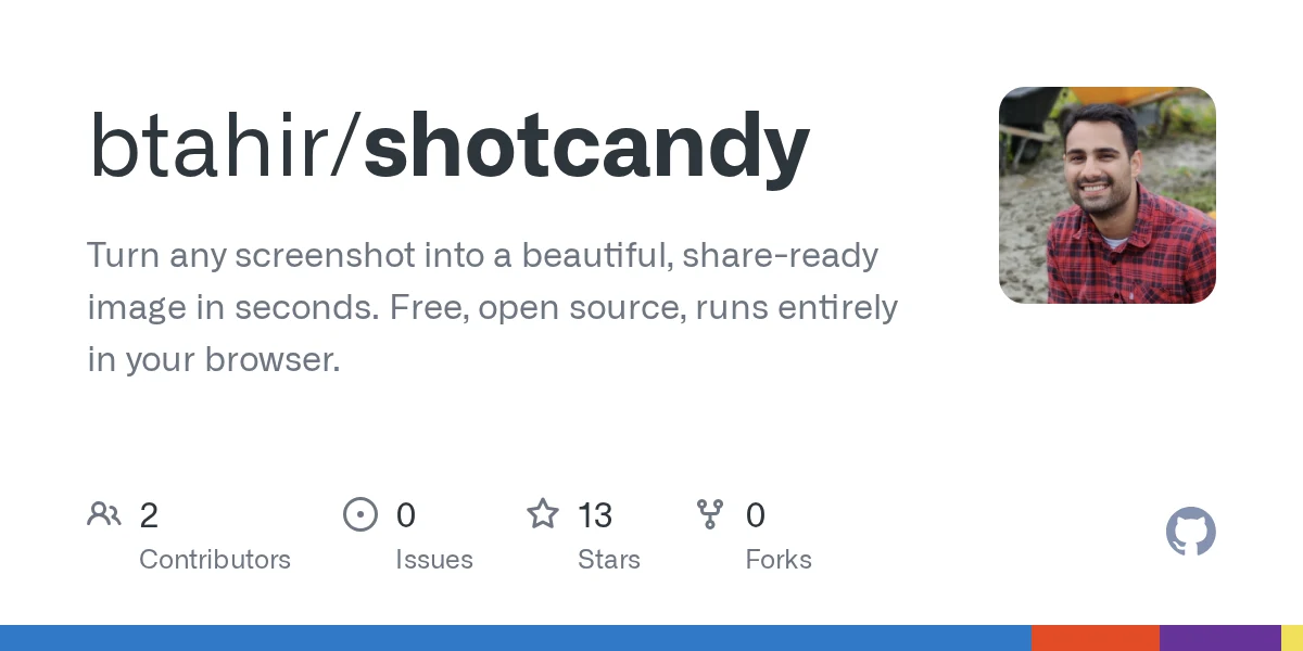 ShotCandy preview