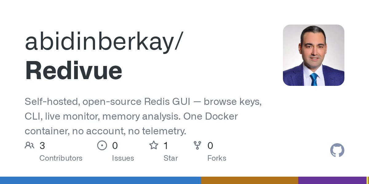 Redivue preview