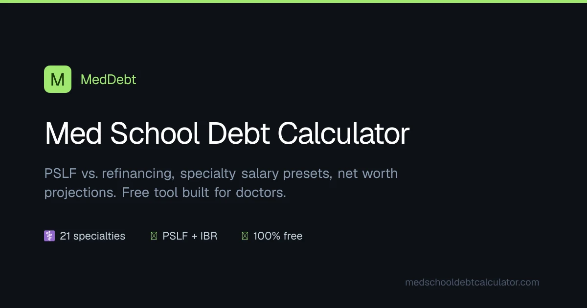 Med School Debt Calculator preview