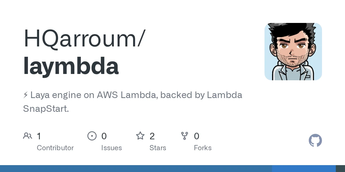 Laymbda preview