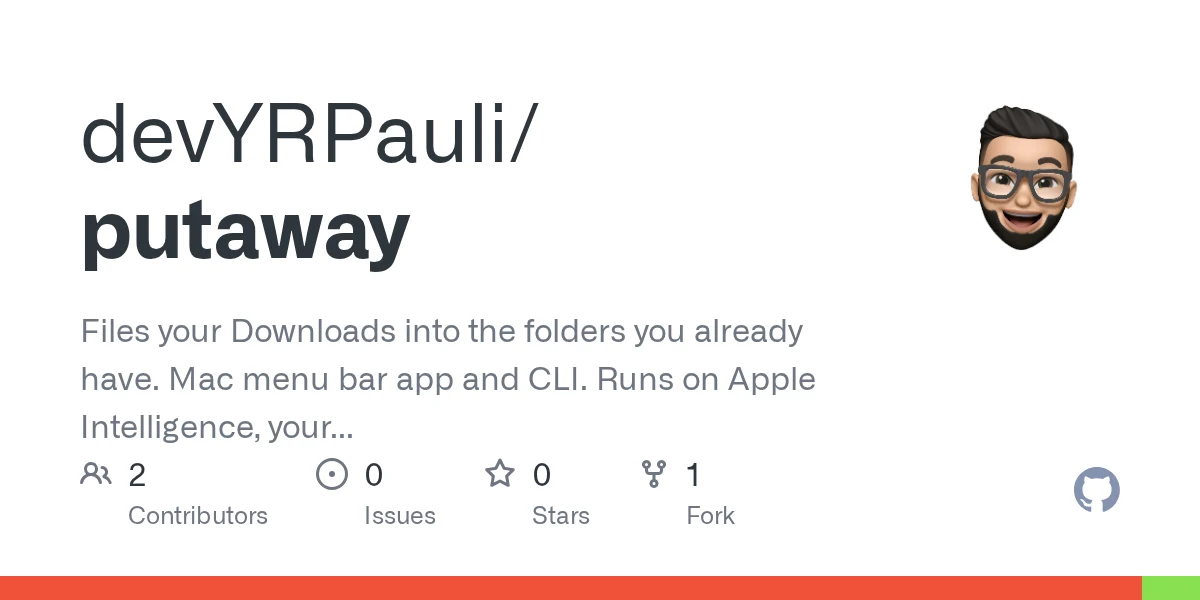 Putaway preview