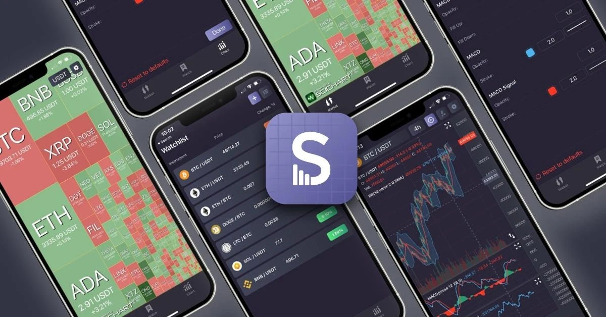 SciTrader preview