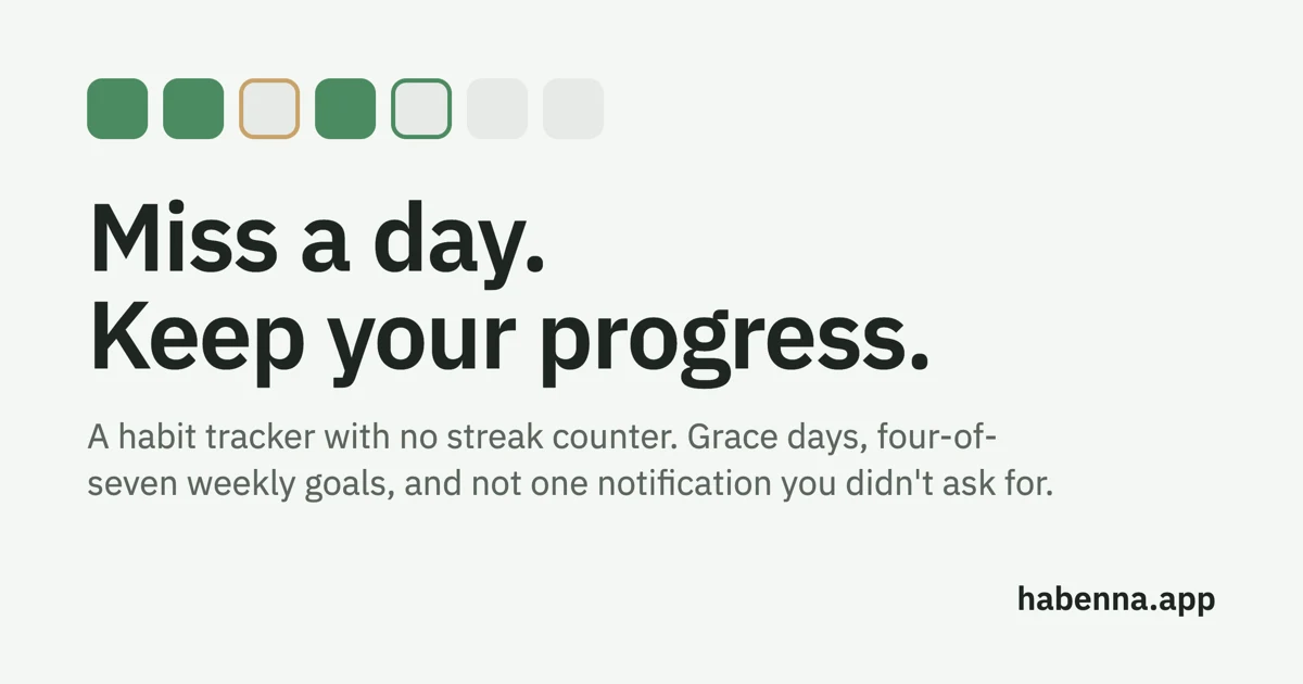 Habenna: Habit Tracker preview