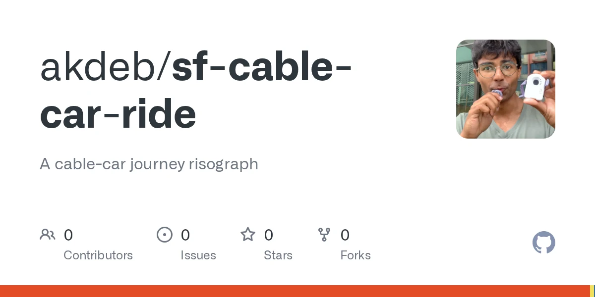 sf-cable-car-ride preview
