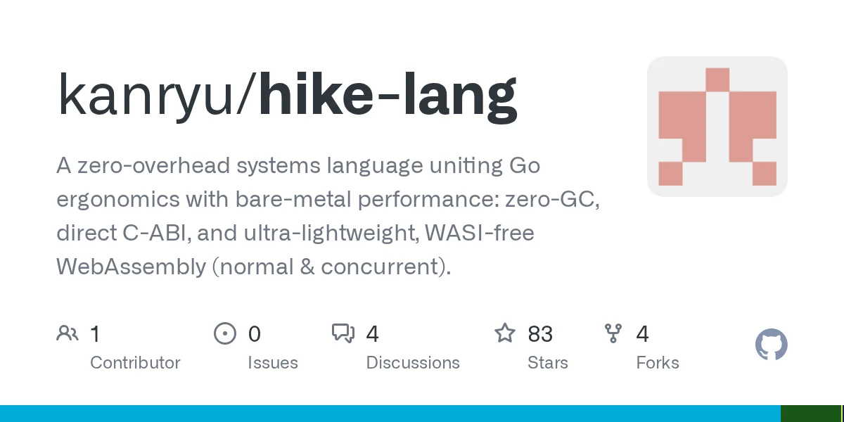 Hike preview