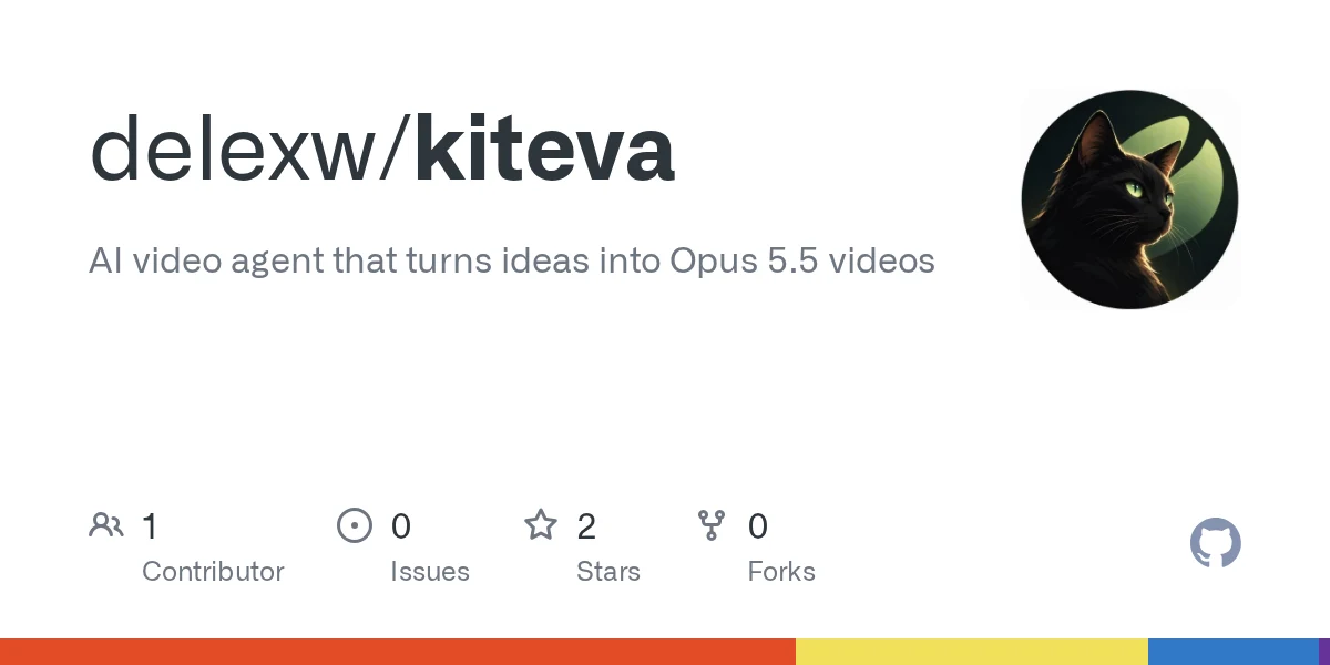 Kiteva preview