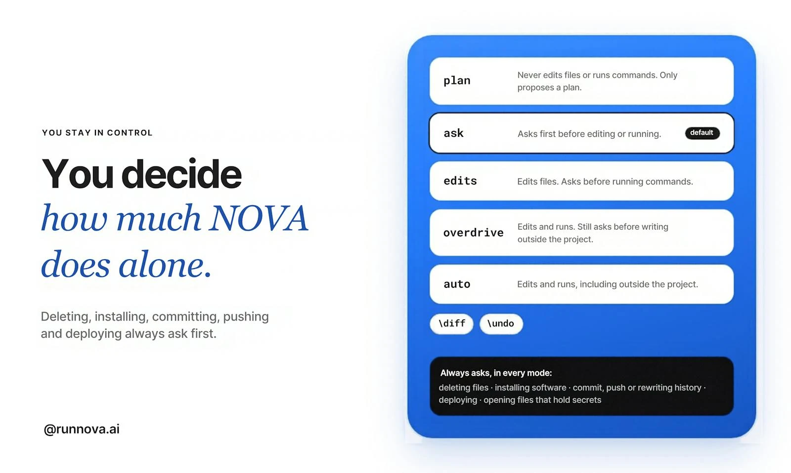 NOVA CLI v1.0 screenshot 6