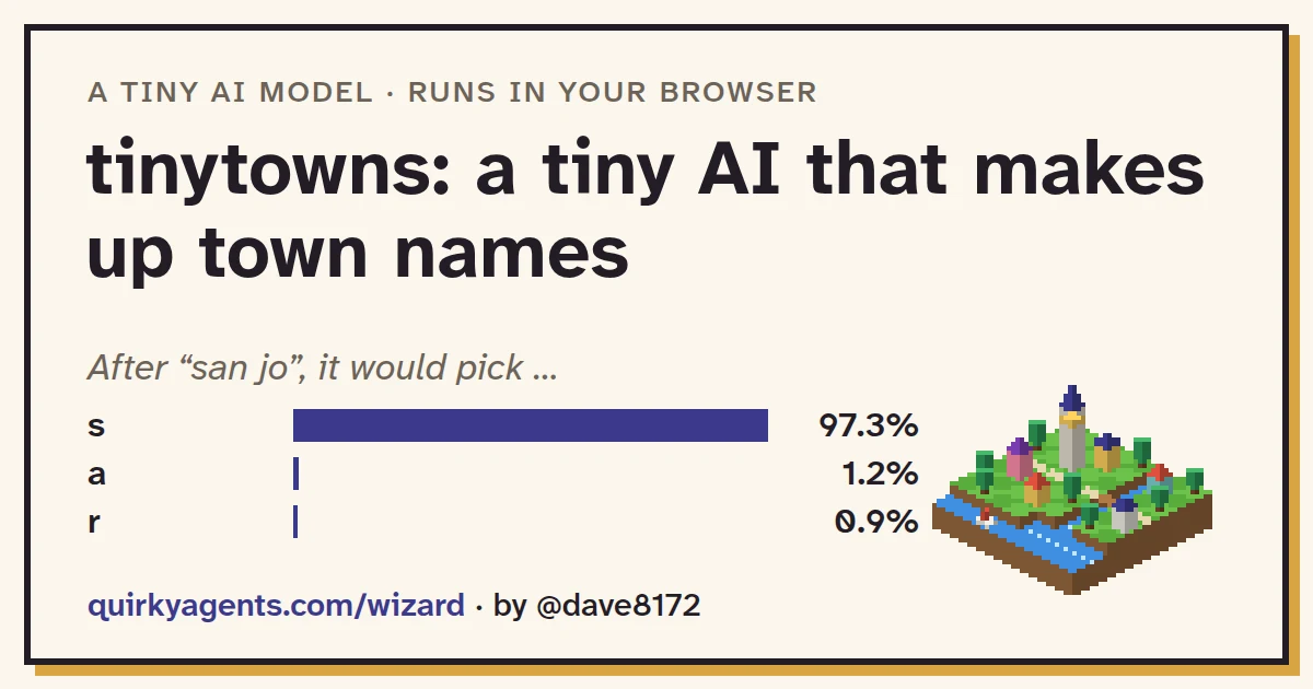 tinytowns preview
