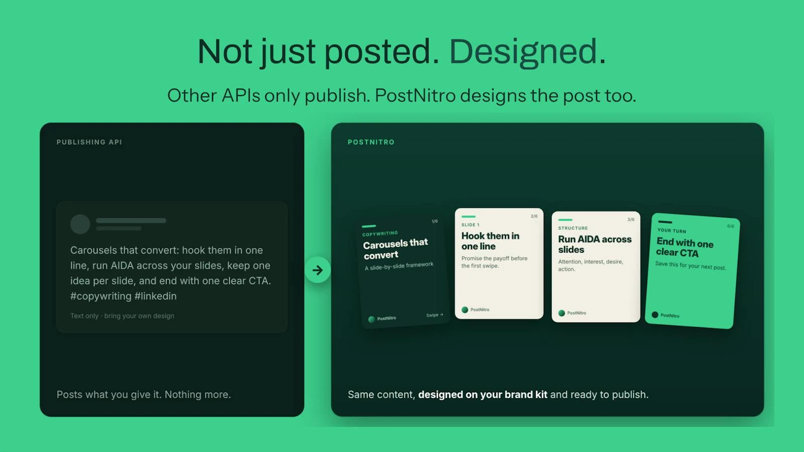 PostNitro for Agents screenshot 2