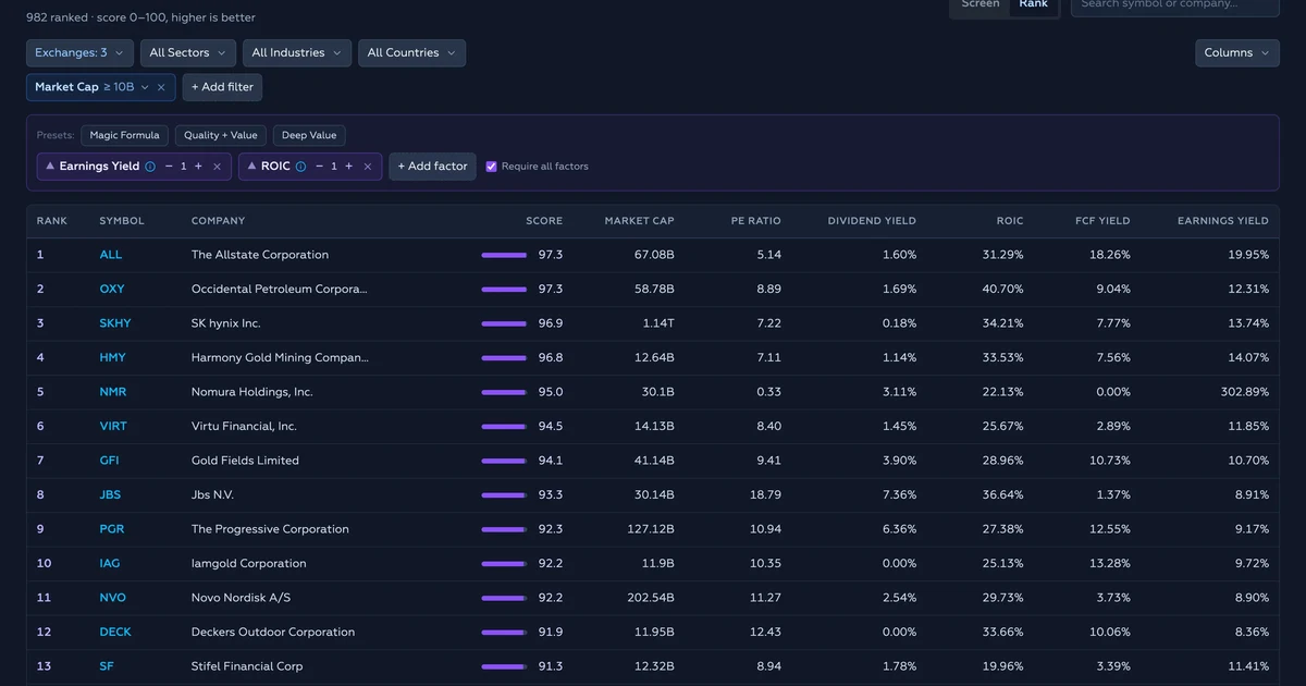 ValueMap Stock Screener preview