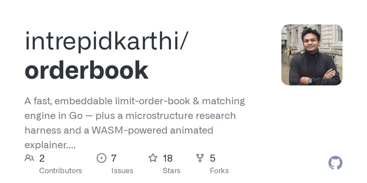 Orderbook preview