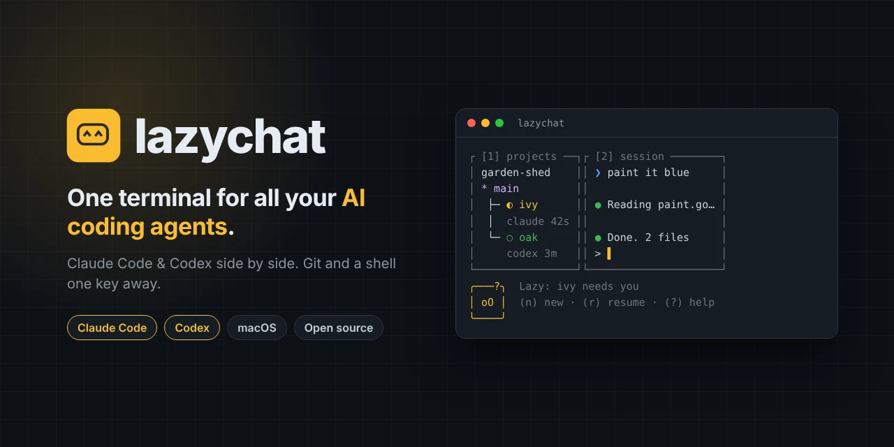 Lazychat preview