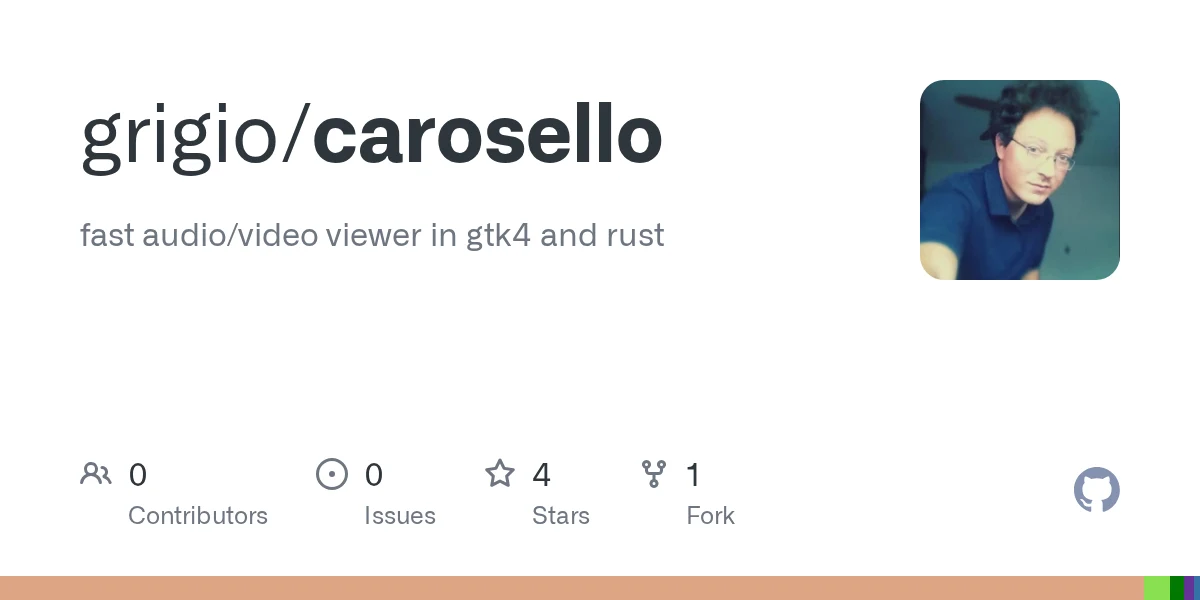 Carosello preview
