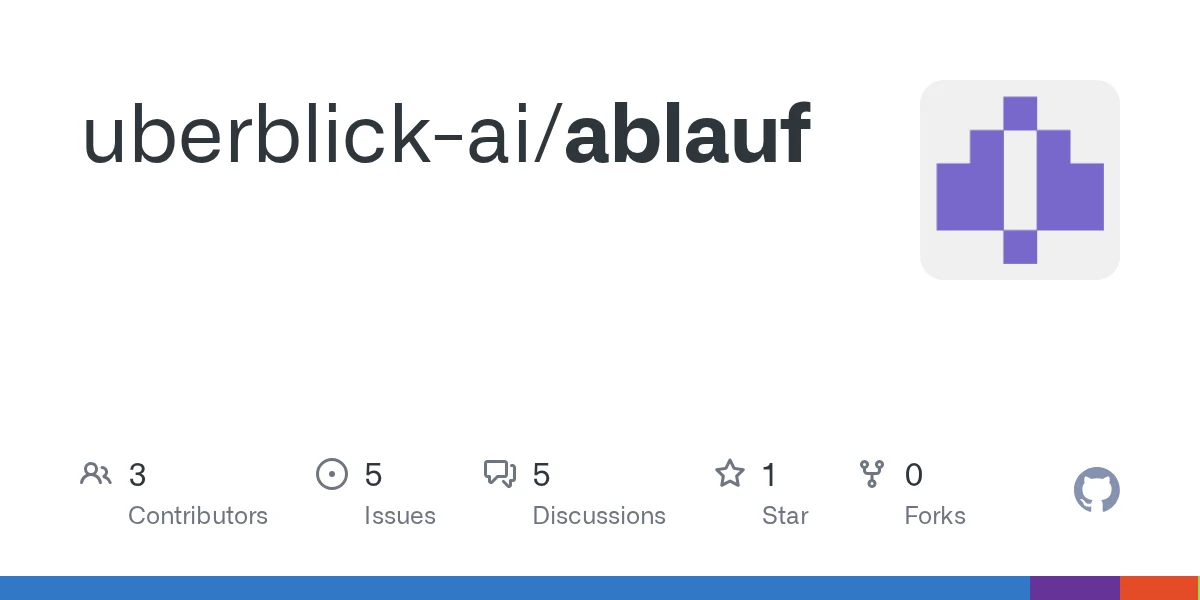 ablauf preview