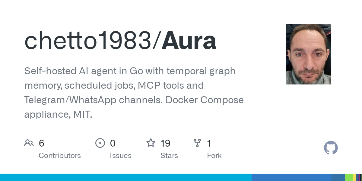 Aura preview