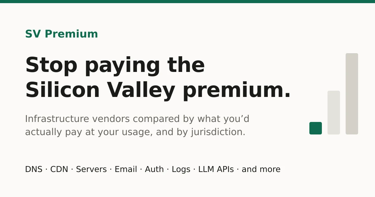 SV Premium preview