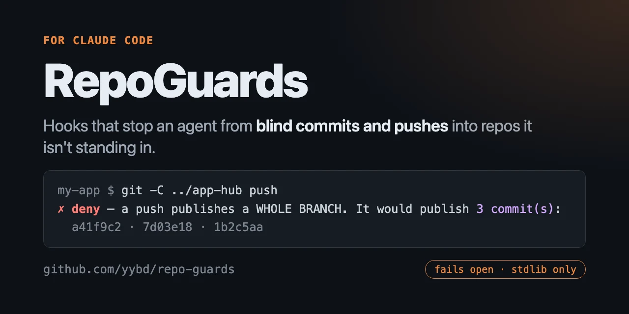 RepoGuards preview