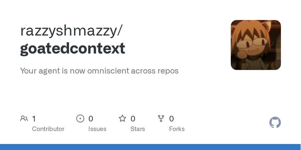 goatedcontext preview