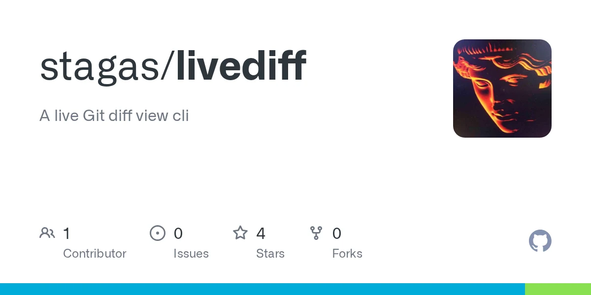 livediff preview