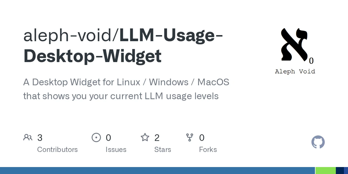 LLM Usage Desktop Widget preview