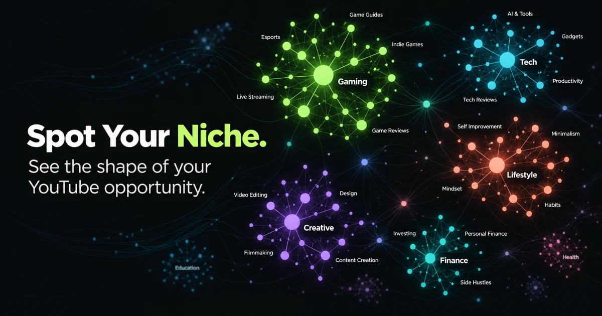 Spot Your Niche preview