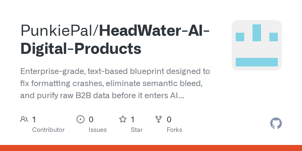 HeadWater Volume Ingestion Matrix & Architecture Kit preview