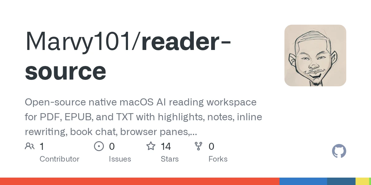 Reader preview