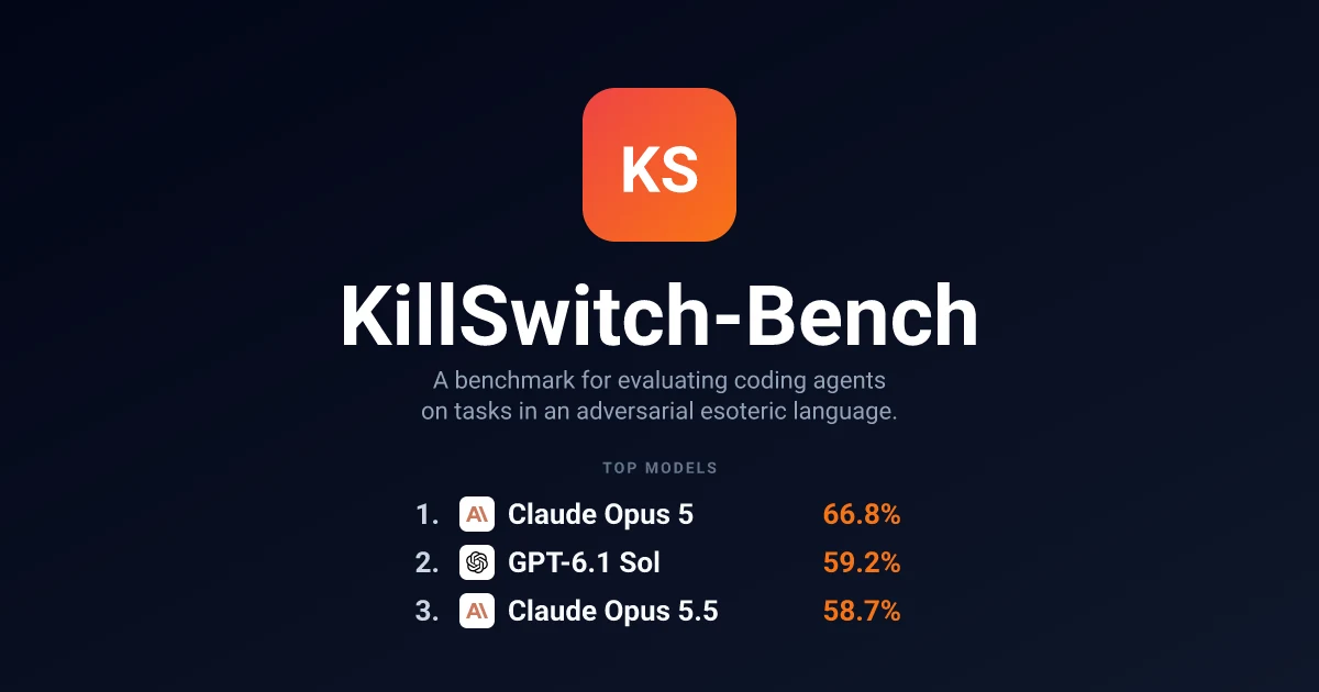 KillSwitch-Bench preview