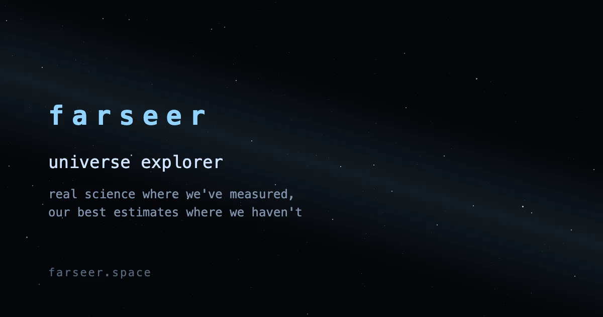 Farseer preview