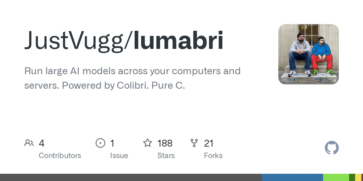 Lumabri preview