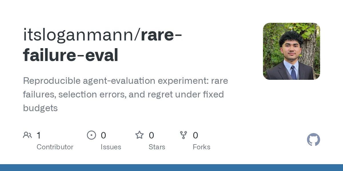 Rare Failure Eval preview