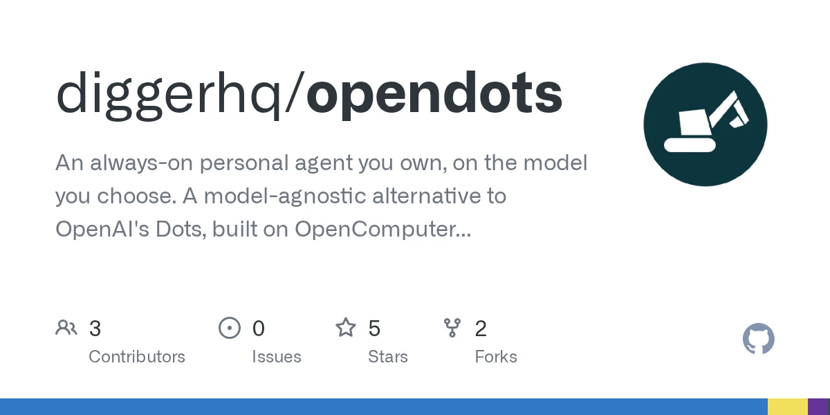 OpenDots preview