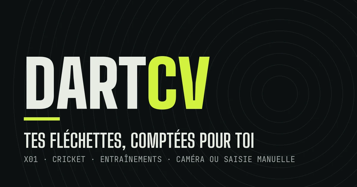 DartCV preview