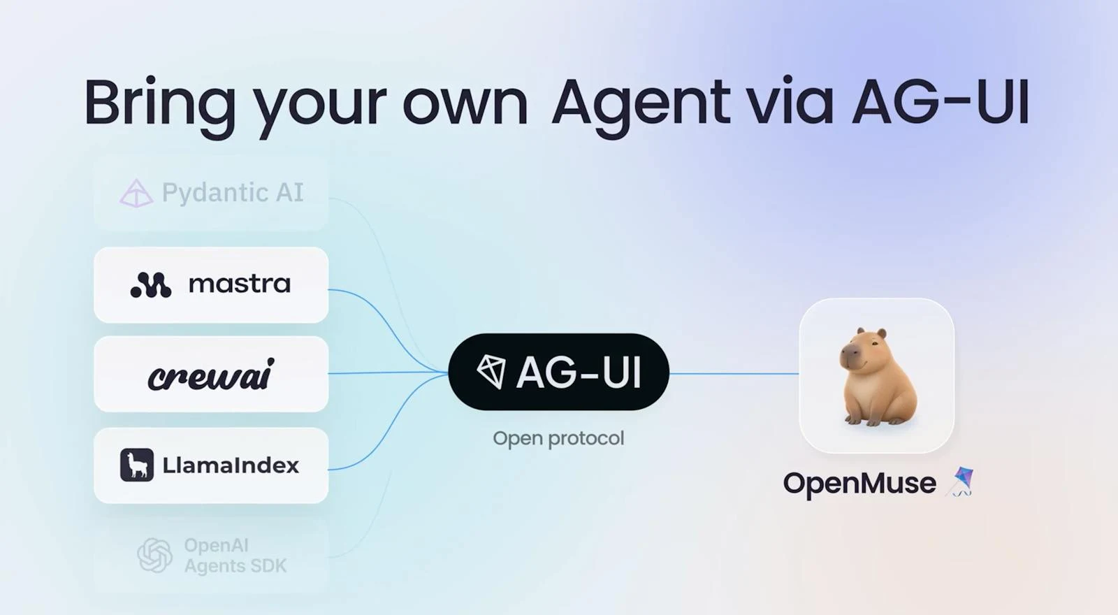 OpenMuse screenshot 2